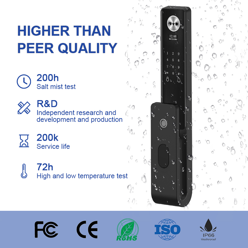 Tuya Wifi Akıllı Parmak İzi Di - Smart Door Lock Wifi incelemesi ve fiyatı