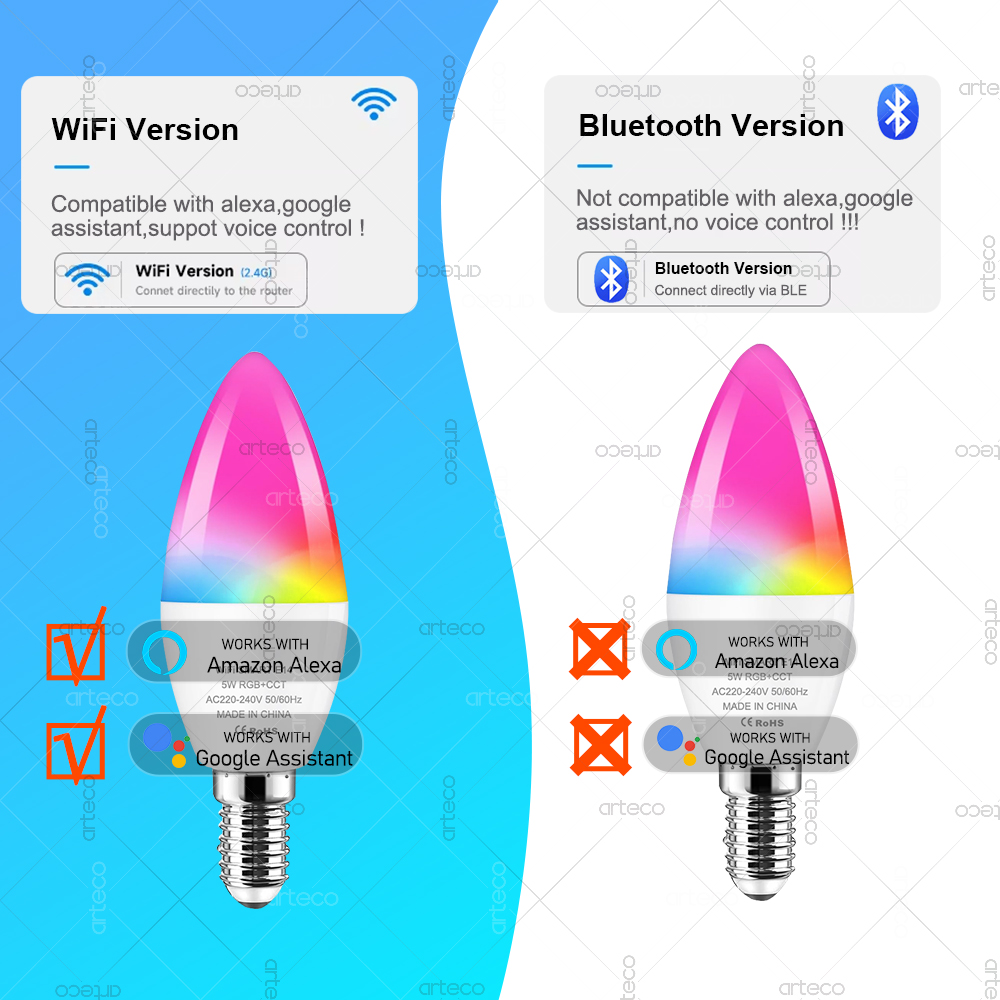 Tuya E14 Led Mum Lamba Uygulam - Smart Light Switch Wifi incelemesi ve fiyatı