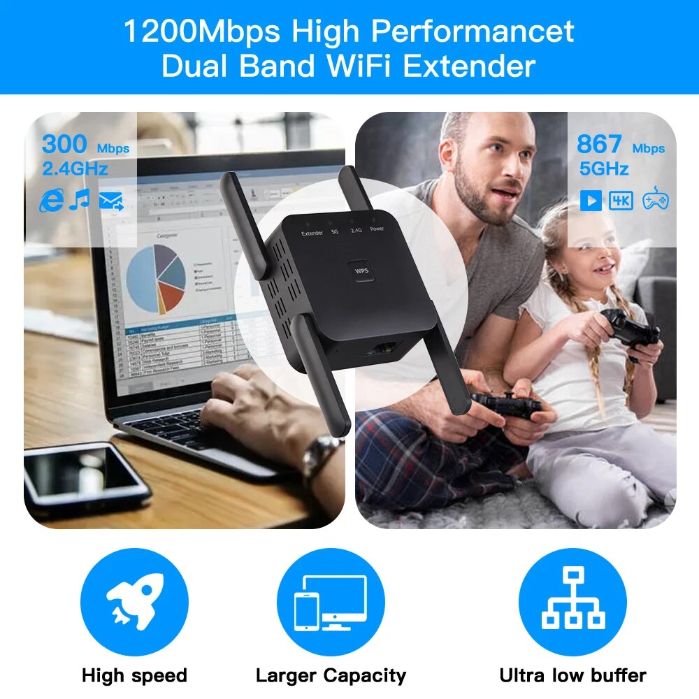 WiFi Tekrarlayıcı 1200 Mbps 2. - Wifi Smart Plug incelemesi ve fiyatı