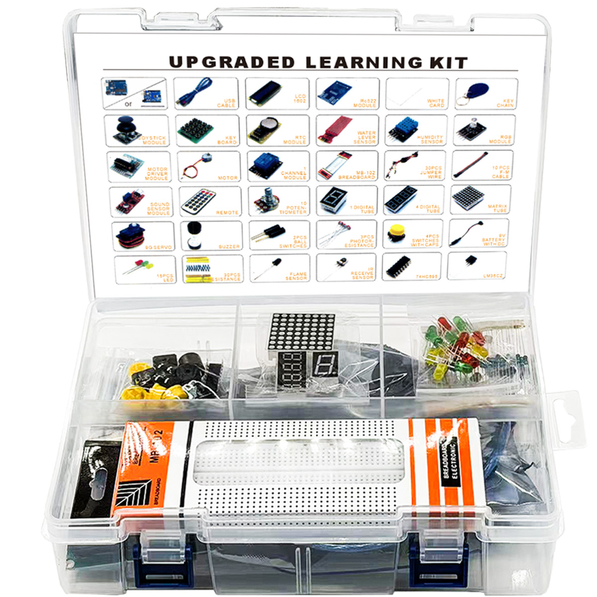 UNO R3 için Yükseltilmiş Sürüm - Esp32 Smart Home Kit incelemesi ve fiyatı