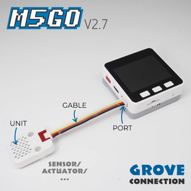 Yeni ürün Resmi M5Stack M5GO I - Iot Kit Beginner incelemesi ve fiyatı